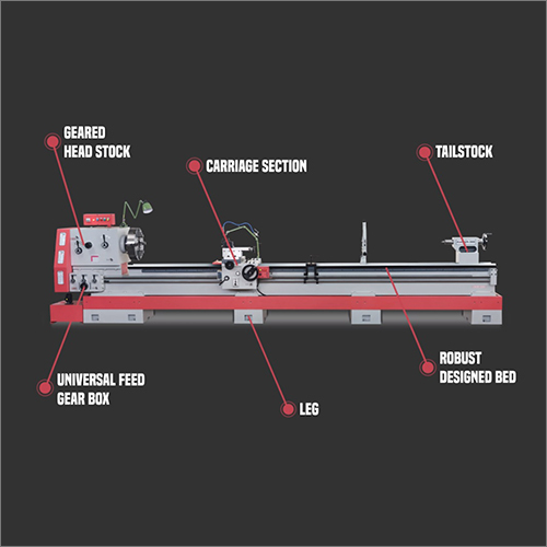 Lathe Machine Manufacturer