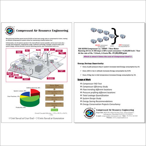 Energy Savings Projects - Air Compressors & Blowers