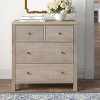 hotel Room Furniture