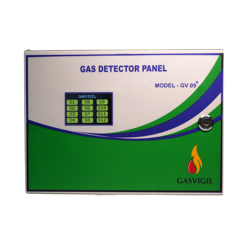 LPG/PNG LEAK Detection System
