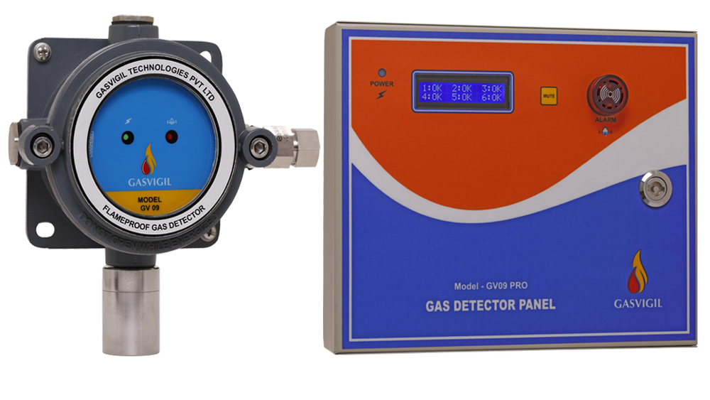 GV09 Gas Detector with GV09 Pro Panel Leak Detection System