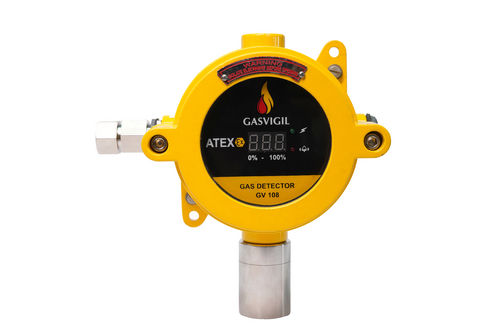 GV 108 Gas Detector