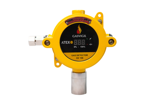 GV 108 Gas Detector