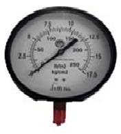 Pressure Gauges