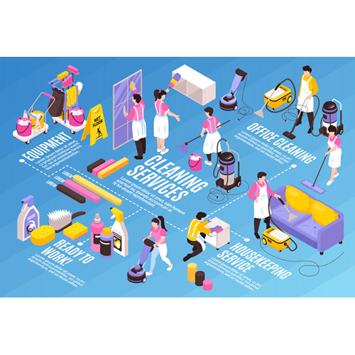 Isometric Cleaning Service