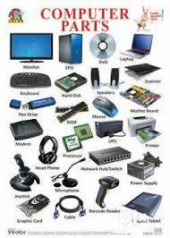 Computer Parts By S K INFOTECH
