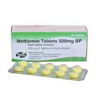 Tabletas de Metformin