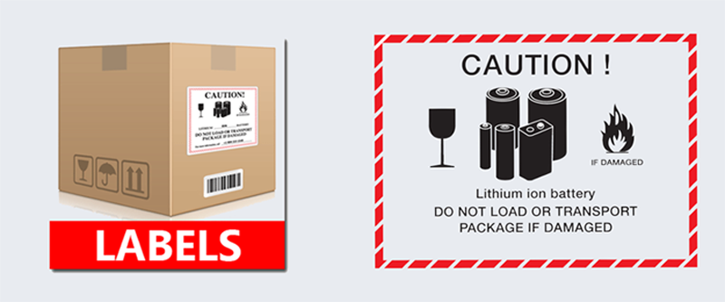International Hazardous Materials Shipping