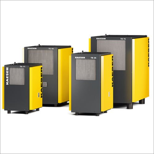 Compressed Air Dryer