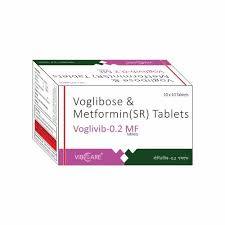 Voglibose And Metformin Hcl Tablets