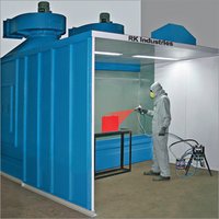 Metal Paint Booth