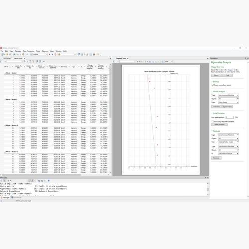 Eigenvalue / Modal Analysis (EVA) Siemens Advanced Dynamic and Transients Modules powered by PSS NETOMAC