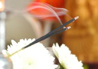 Rolex Agarbatti incense stick Fragrance