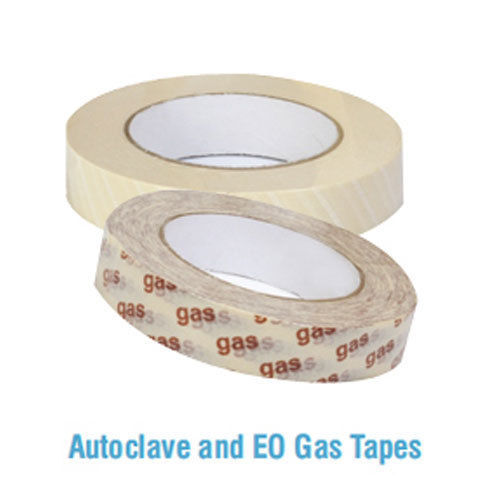 Transparent Gas Indicator Tape