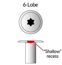 Slim Ultra Low Profile Torx Screws