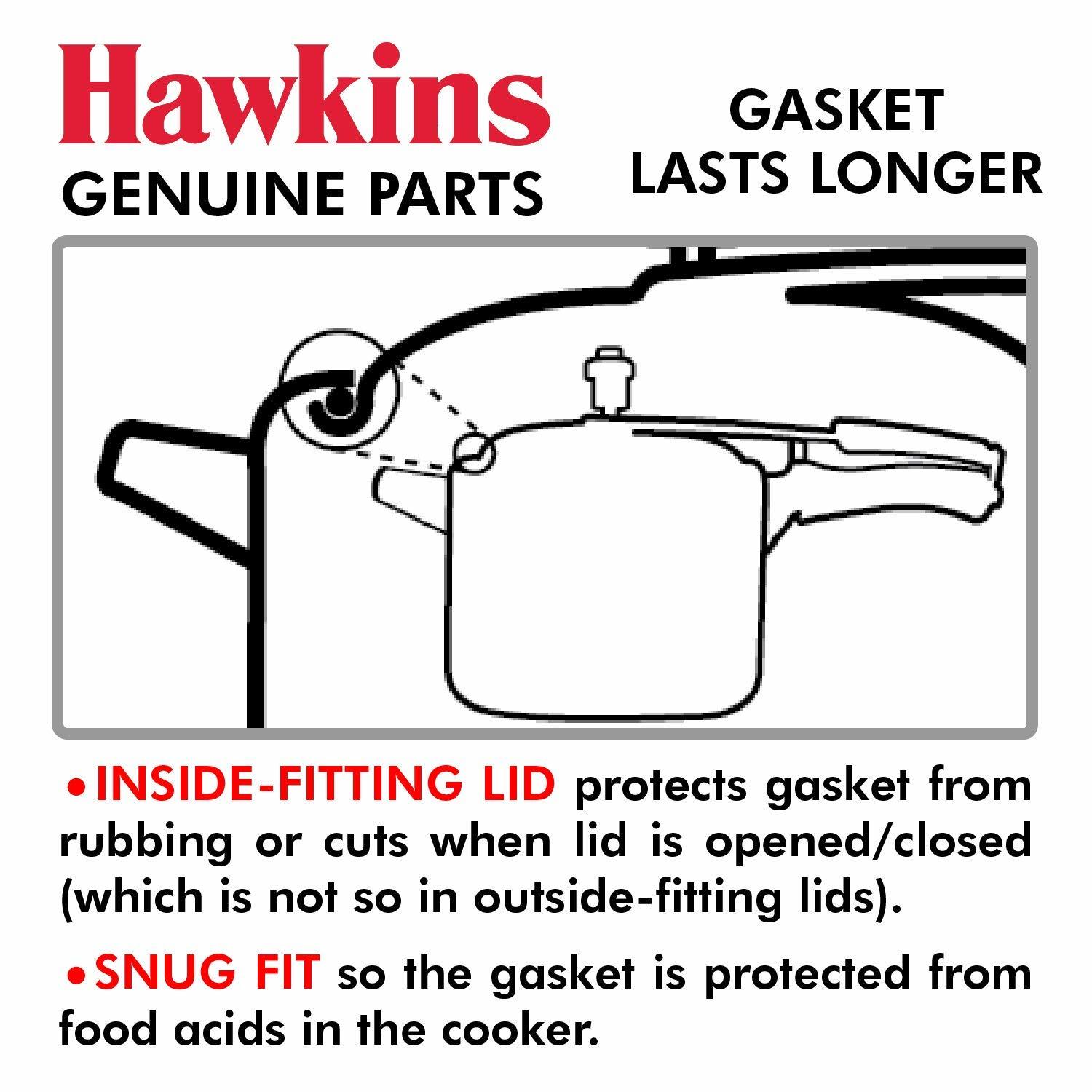 Hawkins Gasket for Sealing Ring