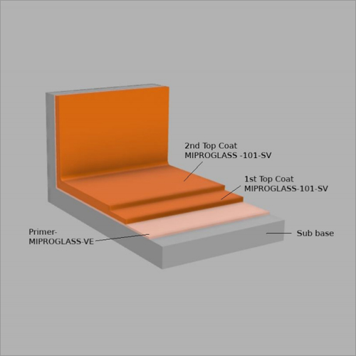 Glass Flake Filled Coating and Lining