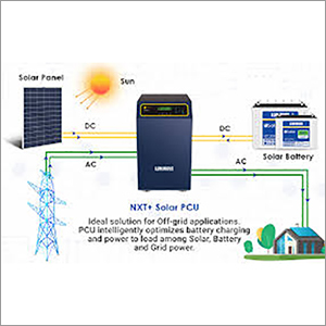 High Capacity Solar UPS By BLUE FOX EXIM