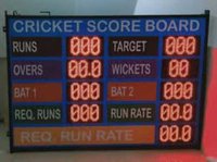 Cricket scoreboards