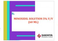 Minoxidil Solution