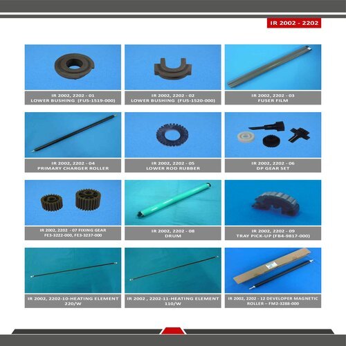 IR 2002 / 2202 Spare Parts