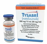 Tysabri Injection