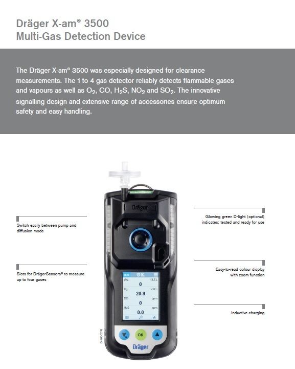 Multi Gas Detectors