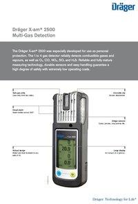 Multi Gas Detectors