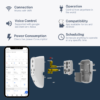SmarDen Hydra 16A WiFi Smart Plug