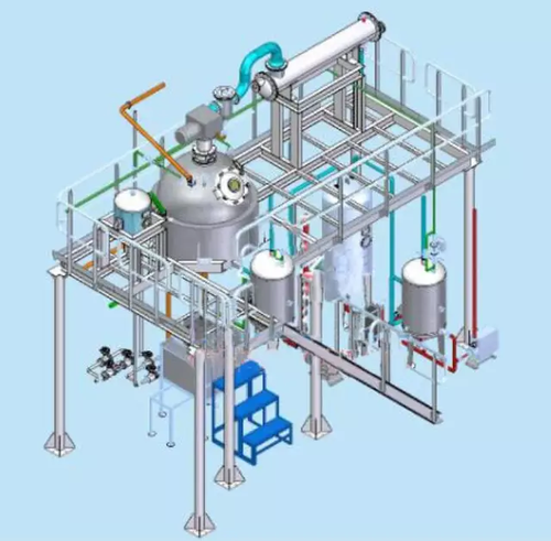 Sles Dilution System