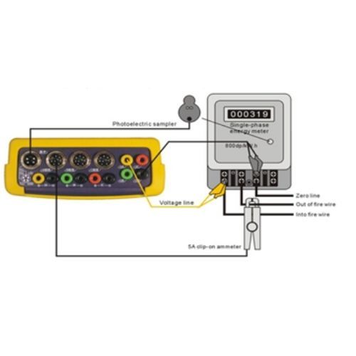Substation Automation Solutions For Steel Plants