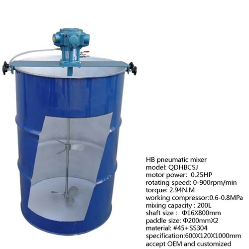 Drum Mixers