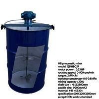 Drum Mixers