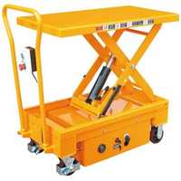 Easy To Operate Die Loader