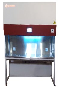 vertical Laminar Air Flow