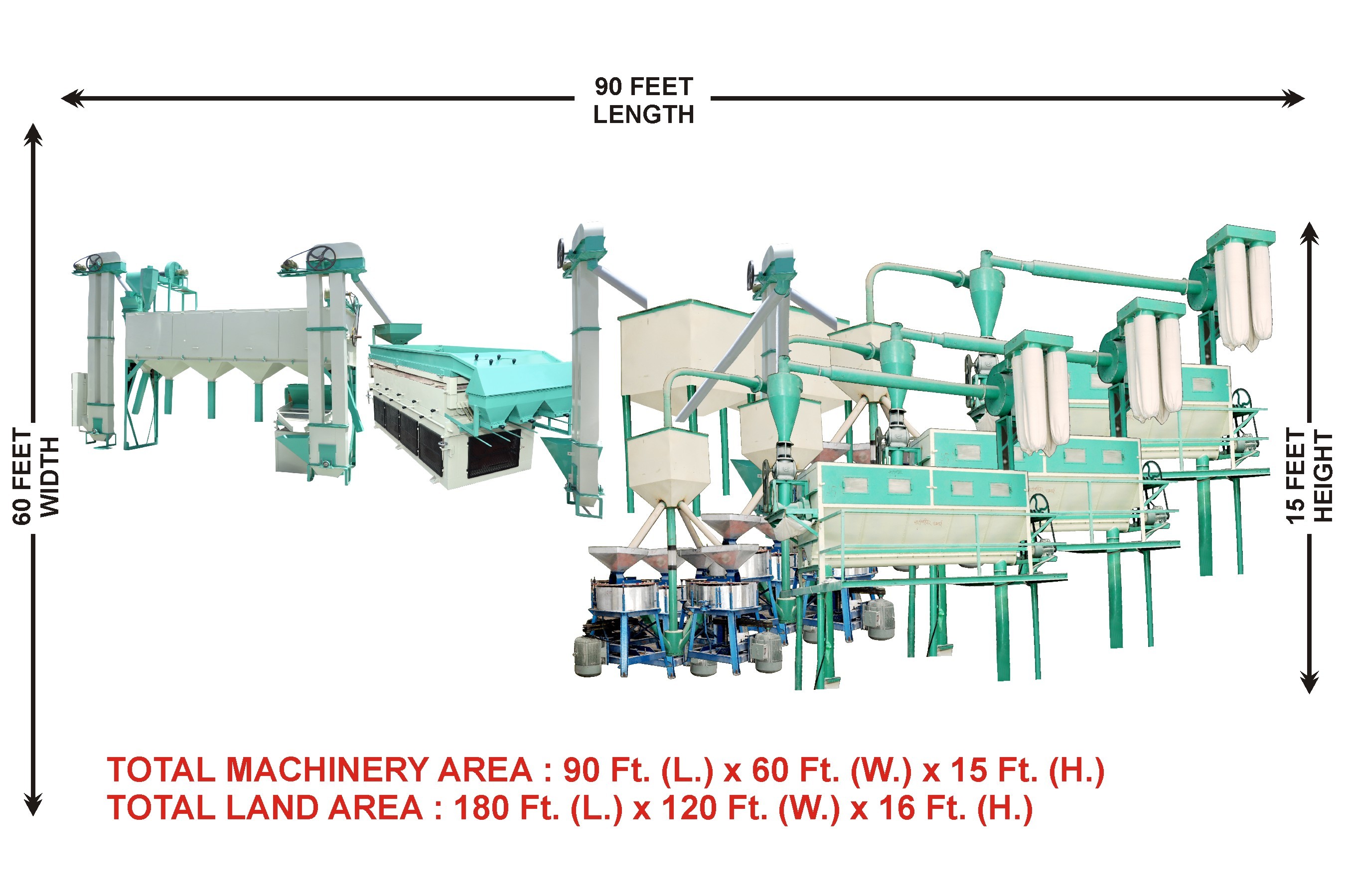 Fully Automatic Atta Chakki Plant