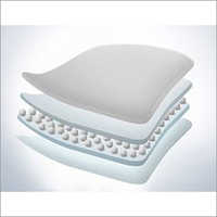 Medical Surgical Dressing Products