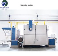Heat setting machine for tubular knitting fabric