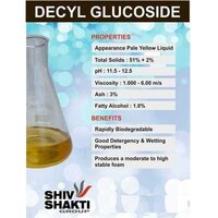 Decyl Glucoside - Application: Paints