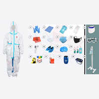 Covid PPE Kit