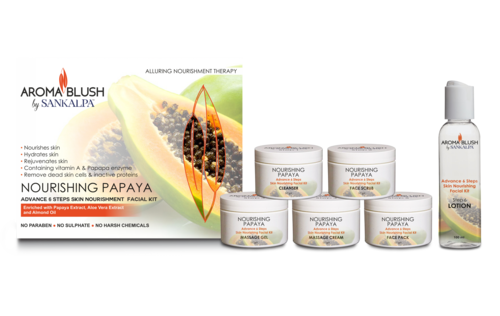 Papaya Skin Nourishing Facial Kit