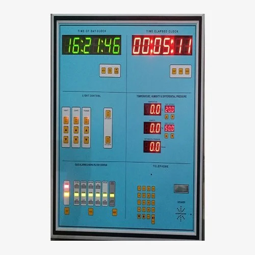 Medical Equipment