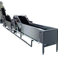 Vegetable Processing Line