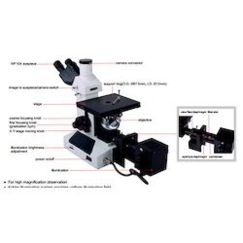 Insize Ism-M1000 High Magnification Microscope Application: Yes