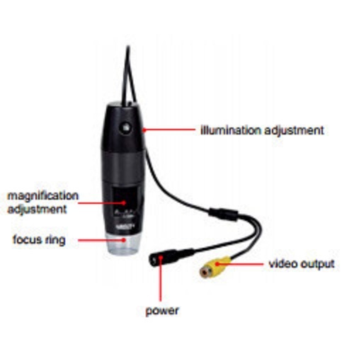 Insize Ism-Tv200 Tv Digital Microscope Application: Yes