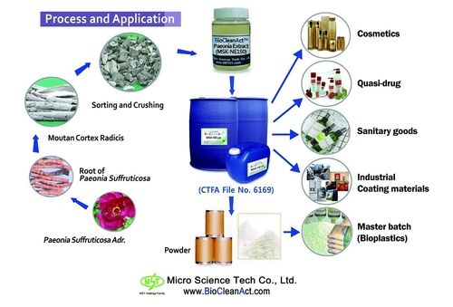 Natural Biocide (MSK-NE150) Oxidizing Biocide