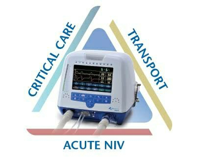 Portable Ventilator Application: Icu