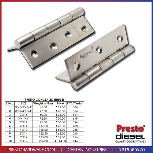 Stainless Steel Hinge Application: Doors