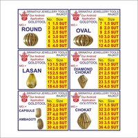 Gold Tool Chakupara Die Set (Corrugated Balls)