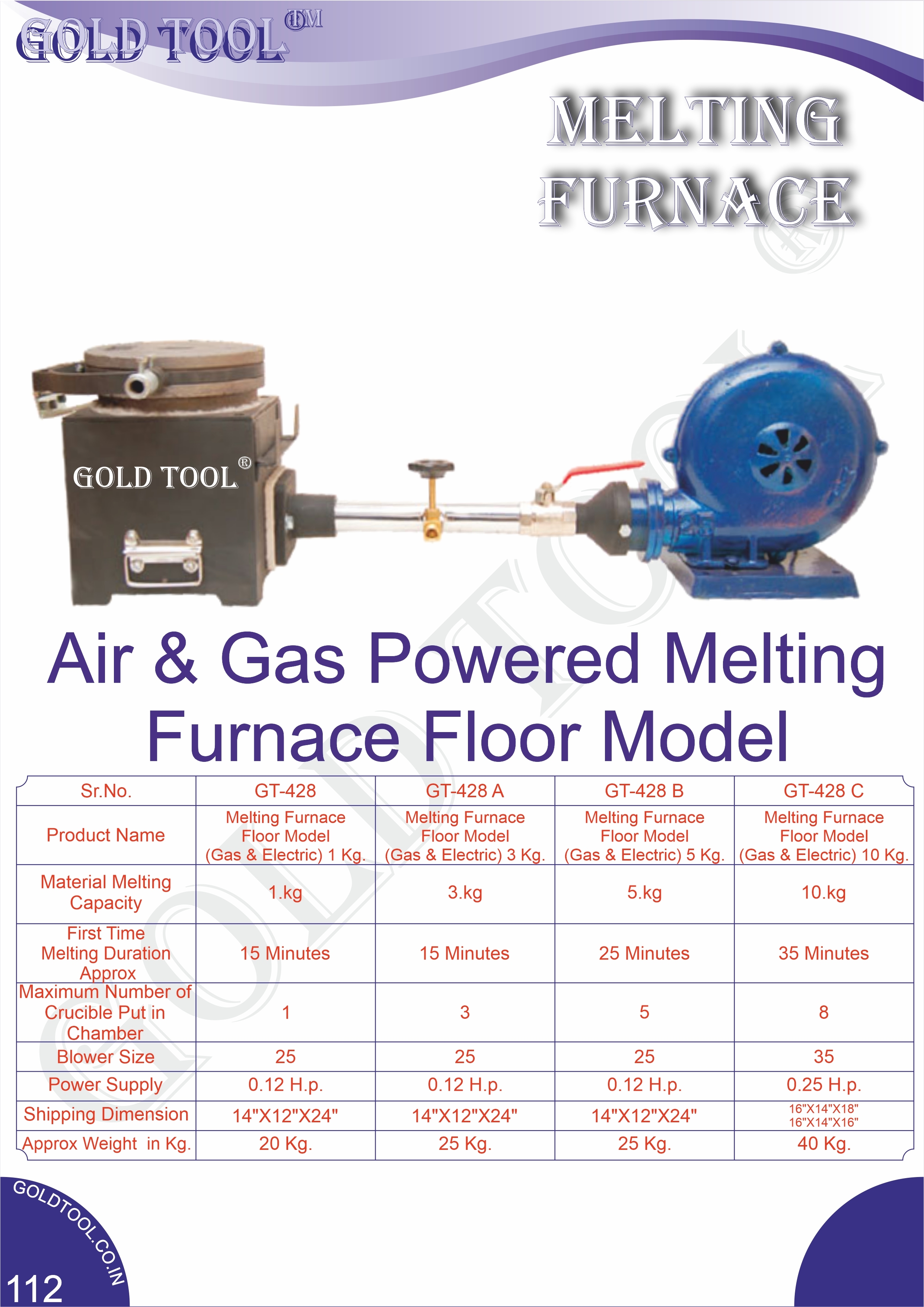 Gold Tool Air And Gas Powered Melting Furnace